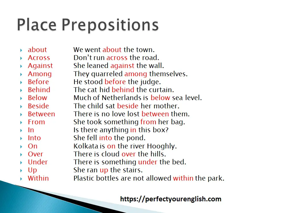 Place prepositions | Prepositions indicating place