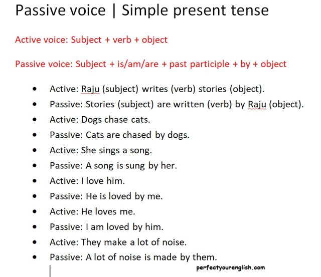 Passive Voice Worksheet For Class 10 | MH Board – Perfectyourenglish.com